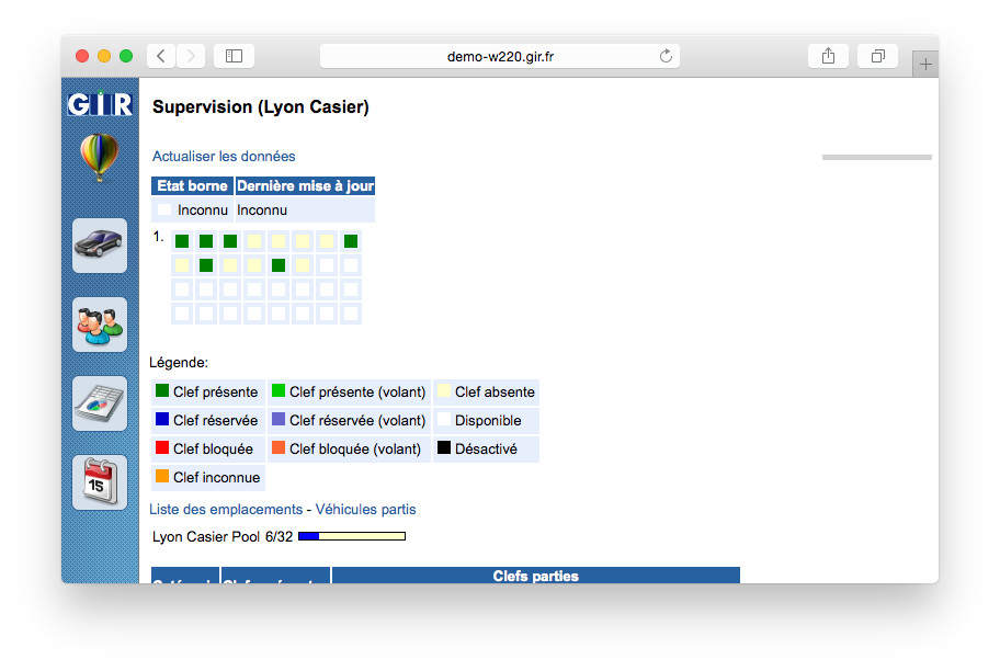 A key cabinet UI of GIR W220