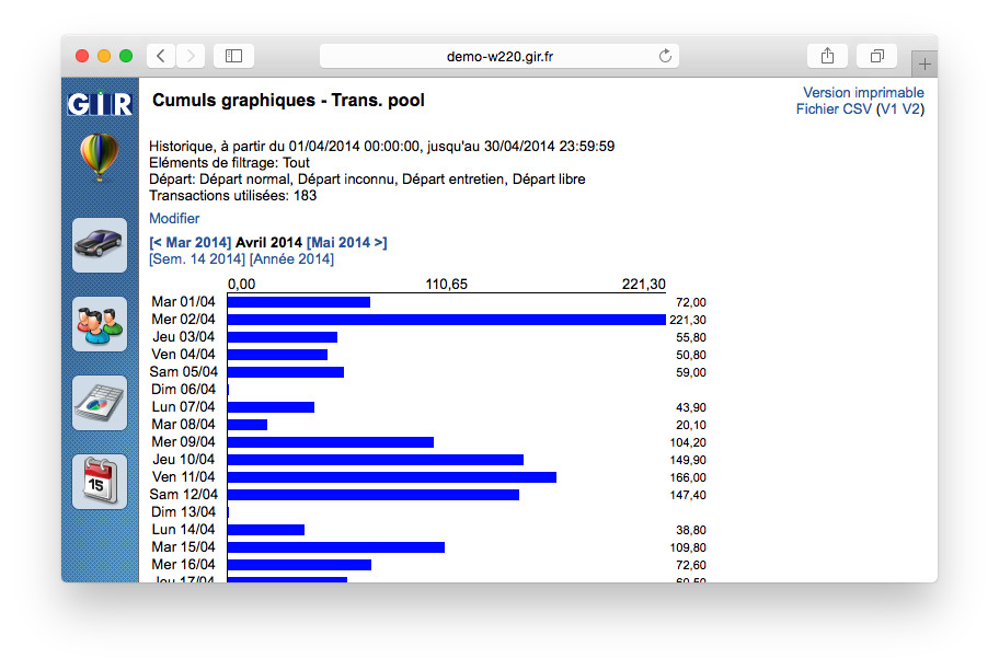 Statistics UI of GIR W220